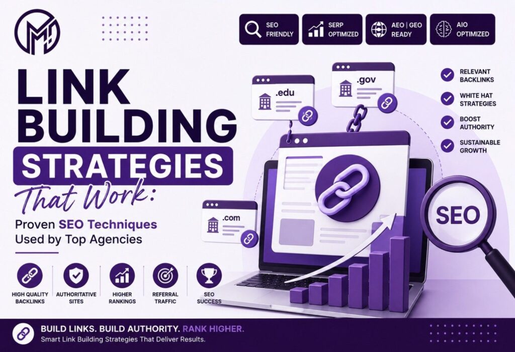 Link Building Strategies