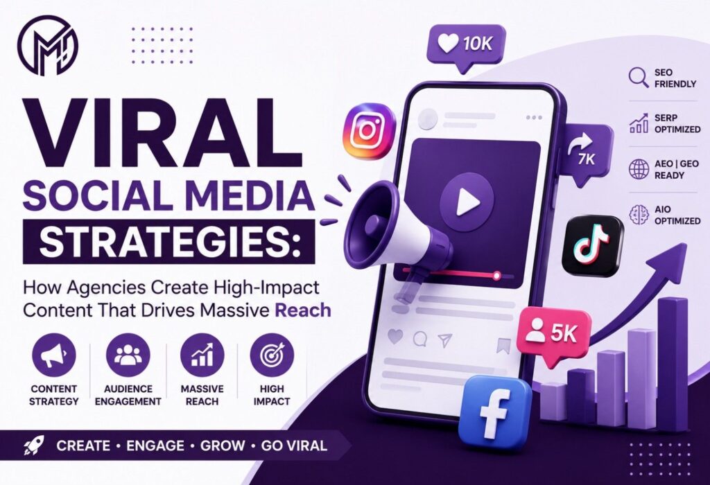 Social Media Strategies