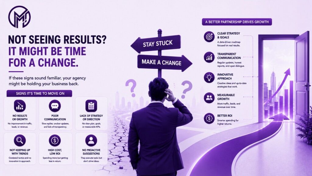 Change Your Digital Marketing Agency