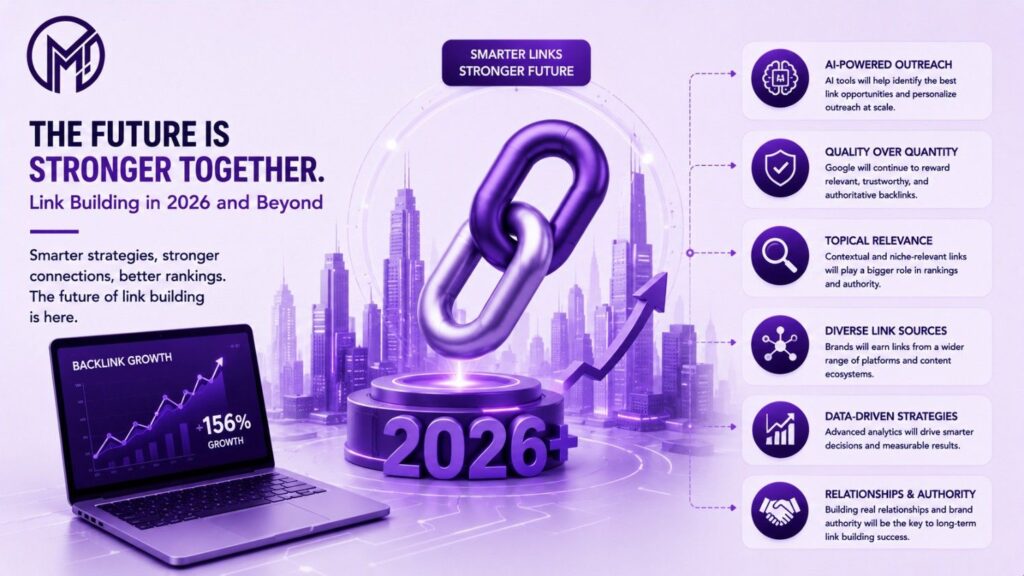 Future of Link Building Strategies